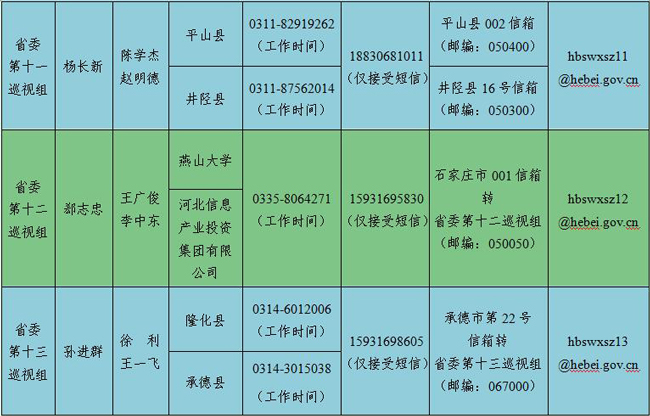 巡视4.jpg