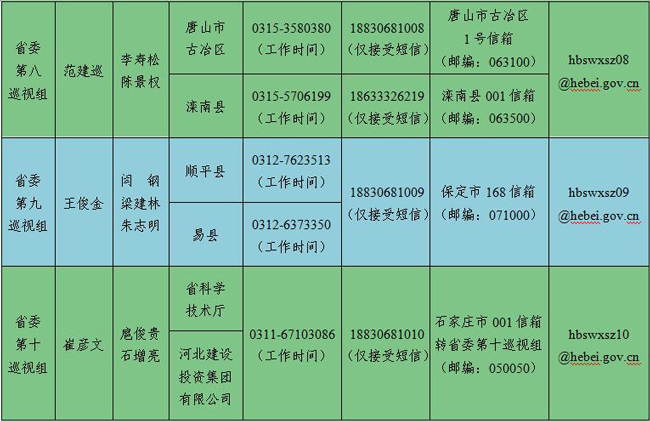 巡视3.jpg